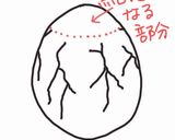 ハロウィン キモリアル目玉(゚Д゚;)作り方2写真