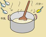 ▞▞抹茶すいーとぽてと▞メープルがけ▞▞作り方3写真