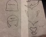仮面ライダー ガイム キャラ弁作り方1写真