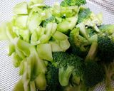 ブロッコリーのごまじゃこ和え作り方2写真