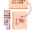 ～これをクロワッサンと呼んでいいのか～作り方5写真