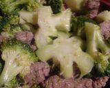 *ひき肉とブロッコリーで簡単おつまみ*作り方6写真