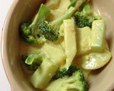 ブロッコリーとポテトのカレーマヨグラタン作り方5写真
