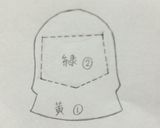 キャラ弁*仮面ライダーガイム 斬月弁当♪作り方2写真