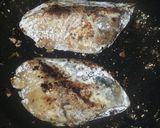 フライパンと小麦粉で簡単ぶりの照り焼き☆作り方4写真