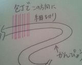 身体温め♡便秘解消♡美容かんぴょう酢味噌作り方3写真
