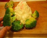 クリスマス★コンビニ食材でマッシュツリー作り方4写真