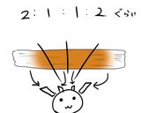 ミハイルのふわぷに癒し蒸し作り方3写真