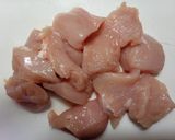 鶏肉とごぼうの生姜焼き作り方2写真