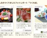簡単おつまみ☆生ハムサラダ作り方1写真