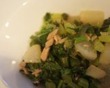 ご飯のお供に☆葉大根とシーチキンの炒め作り方4写真