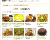 なんちゃって☆マクドのチキンナゲット♬作り方12写真