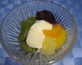 抹茶白玉作り方5写真