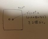 可愛い小人とブロッコリーツリー☆Xmas作り方14写真