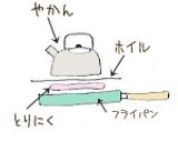 黄金の皮を持つ照り焼きチキン作り方2写真
