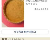 いちごのタルト❤作り方1写真