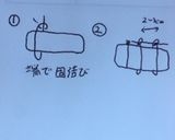 ローストビーフ ブラバ風作り方3写真
