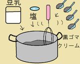 ごまの香りいっぱい♪温か黒ごましるこ作り方4写真