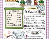 たらのレンジ蒸し作り方5写真