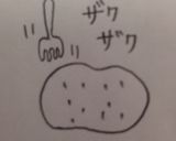 揚げないカラカラ塩唐揚げ♥︎作り方1写真