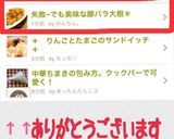 失敗~でも美味な豚バラ大根＊作り方6写真
