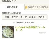 LUCCAR’S 自家製クリームチーズ作り方18写真