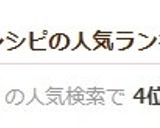 ジュースで簡単☆グミ♪作り方12写真