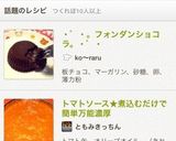 ・゜・。フォンダンショコラ。・゜・作り方6写真