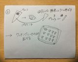 パイシートのチョコクロワッサン作り方2写真