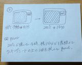 パイシートのチョコクロワッサン作り方3写真