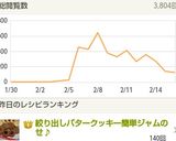 絞り出しバタークッキー♪作り方10写真