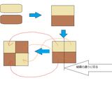 チェック柄クッキー作り方3写真