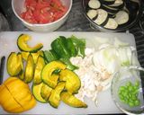 夏野菜みんなまとめてカレーになっちゃった作り方1写真