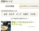 簡単♪クセになるカスタードクリーム。作り方9写真