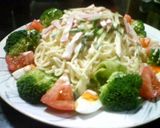 彩り鮮やか☆ラーメンサラダ作り方5写真