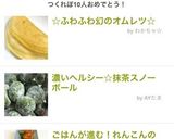 濃いヘルシー☆抹茶スノーボール作り方1写真
