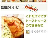 これだけでピザトーストソースのできあがり作り方3写真