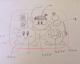 ☆星のカービィ☆キャラ弁作り方1写真