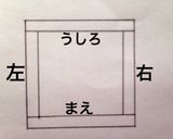 ホワイトデーに♪箱型の3色クッキー作り方13写真