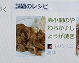 豚小間のやわらか♪しょうが焼き作り方7写真