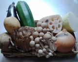 鶏肉好きのラタトゥイユ作り方2写真