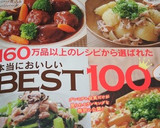 じゅわ～っとおいしい（＾＾）いなりずし作り方8写真