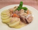 チキンのクリームマッシュルーム作り方12写真