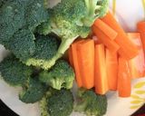 いろいろ野菜のライスブランオイル素揚げ作り方3写真