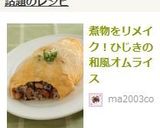 煮物をリメイク！ひじきの和風オムライス作り方6写真