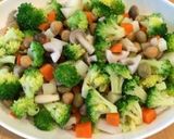 炭水化物なし!野菜たっぷり鯖カレー作り方6写真