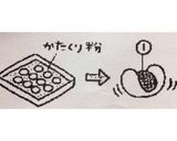 やわやわびよ~ん♪いちご大福作り方5写真