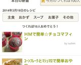 ＨＭで簡単☆チョコマフィン作り方7写真