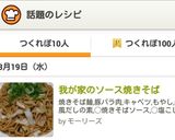 我が家のソース焼きそば作り方7写真