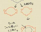 パリのエイプリルフール！ポワソンダブリル作り方2写真